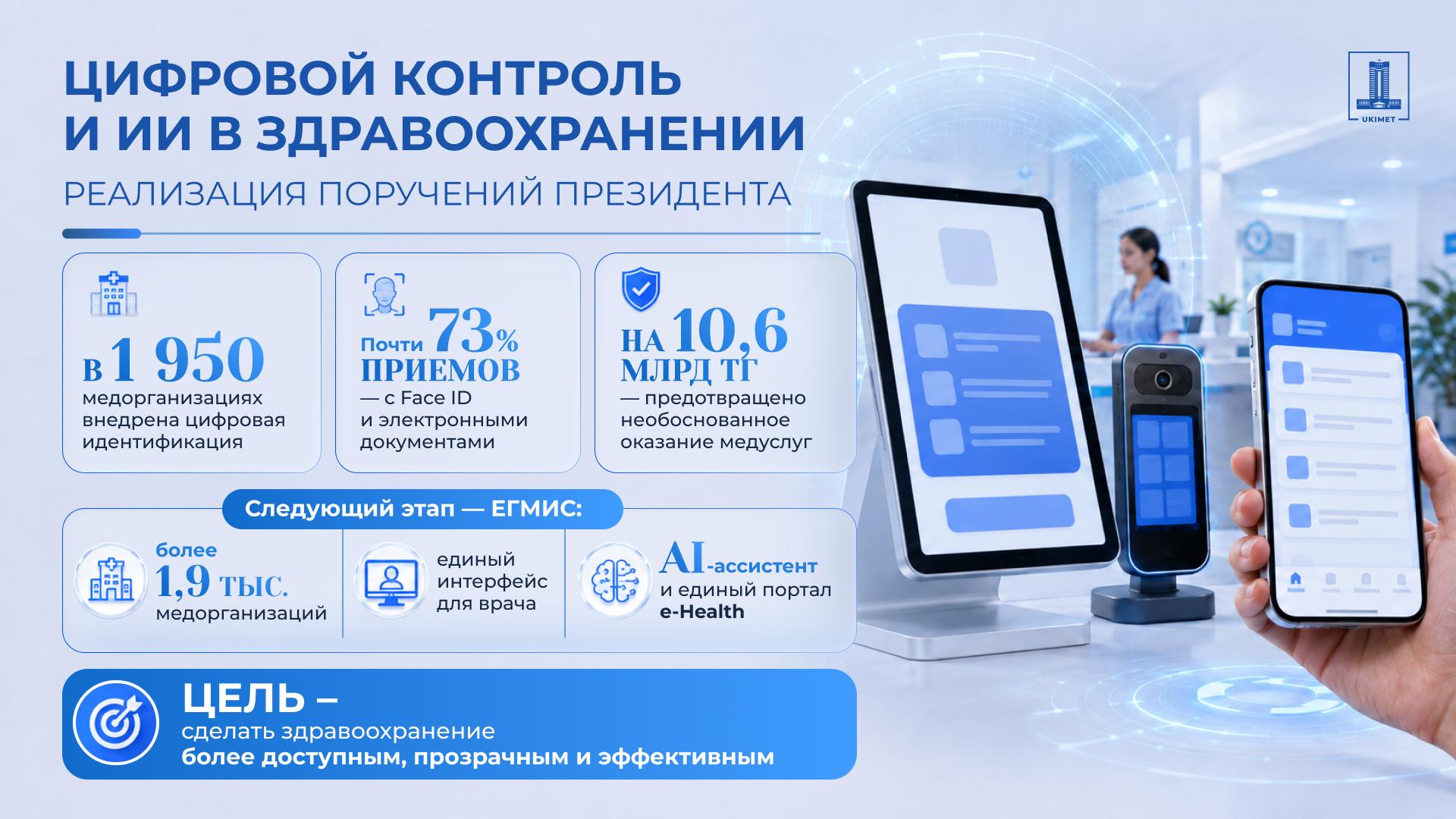 Цифровизация здравоохранения 3